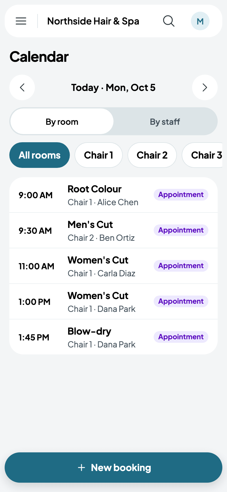Today, by room
